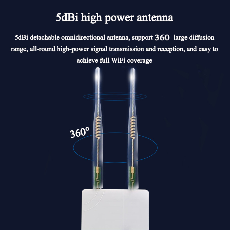 KuWFi 1200Mbps dual band seamless roaming gigabit RJ45 Port IP65 Outdoor waterproof wireless Access Point