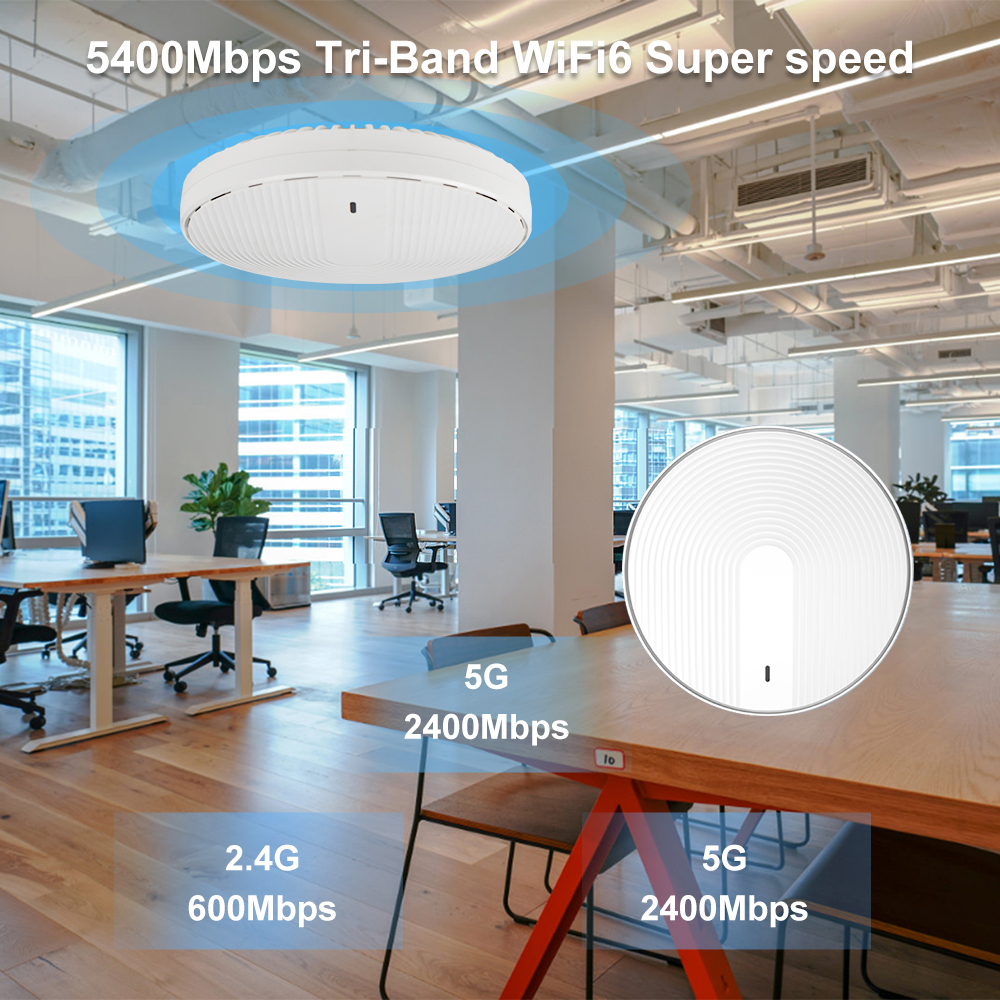 KuWFi Tri-Band 5400Mbps 2.5G WAN Remote Management LED Display Ceiling Access Point For Hotel Use