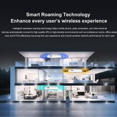 KuWFi Tri-Band 5400Mbps 2.5G WAN Remote Management LED Display Ceiling Access Point For Hotel Use