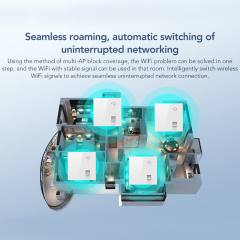 KuWFi WiFi6 1200mbps Dual Band 48V POE 128users Wall Mount Wireless in-wall access point for Home