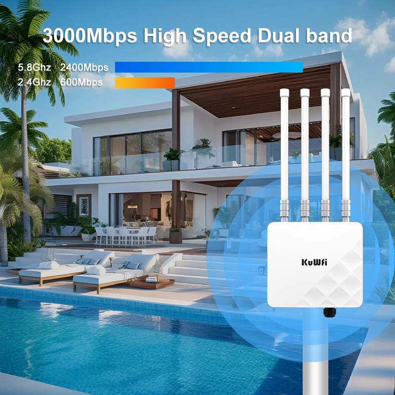 KuWFi WiFi6 3000Mbps 500meters 360 Wifi Full Coverage Gigabit Port Outdoor Access Point for School Use
