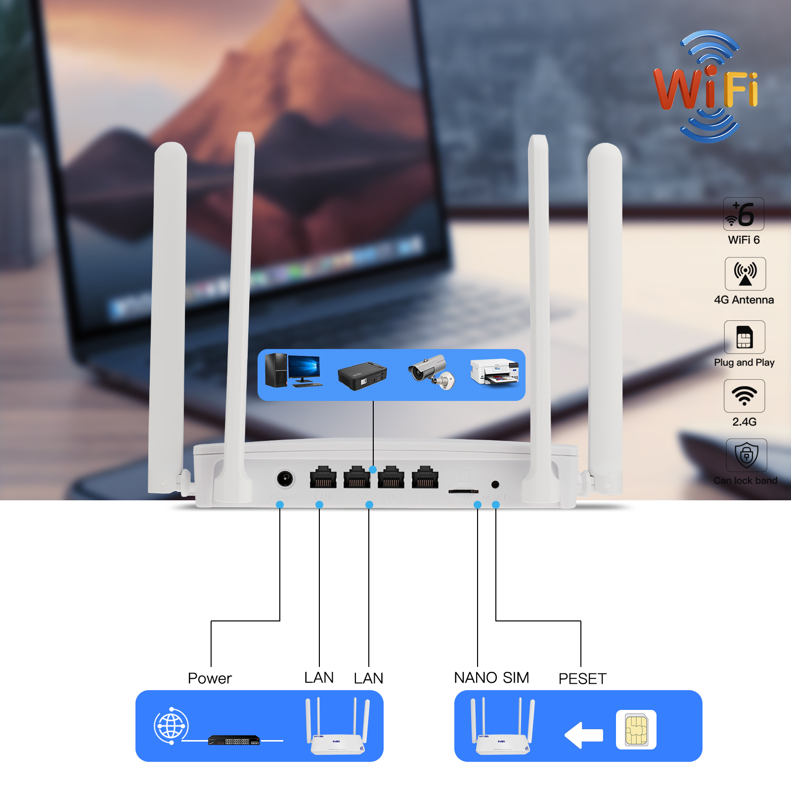 KuWFi Wi-Fi6 Router Support Lock Band Watchdog 4g Wireless SIM Card Router