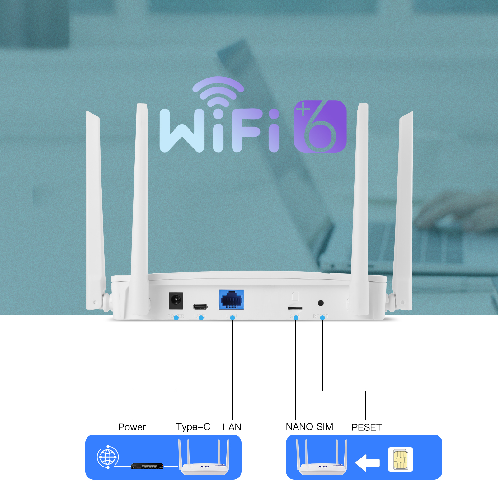 KuWFi Type C power wifi 6 router wifi port forwarding 4g lte wireless router