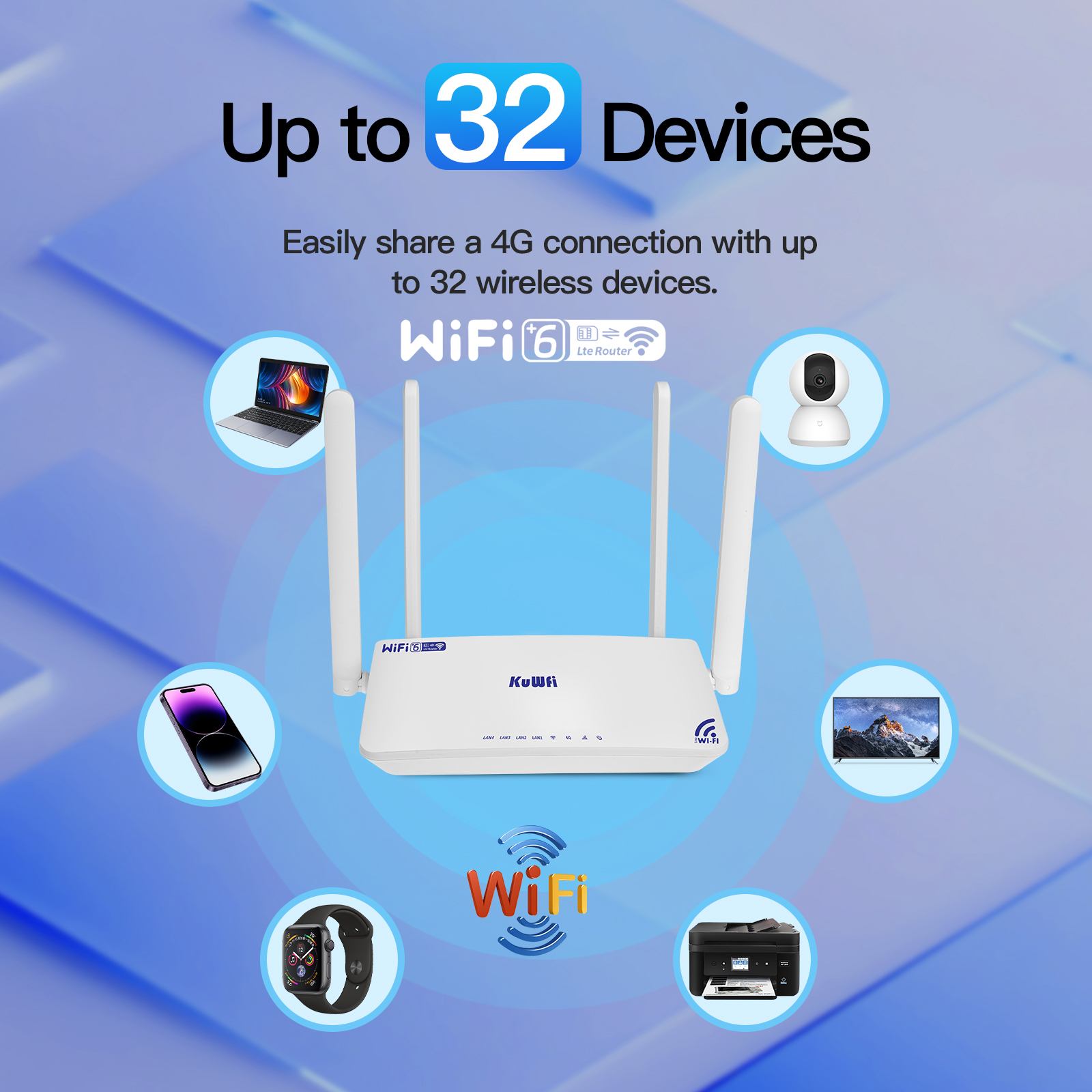KuWFi Wi-Fi6 Router Support Lock Band Watchdog 4g Wireless SIM Card Router