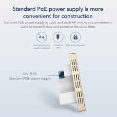 KuWFi WiFi6 1200mbps Dual Band 48V POE 128users Wall Mount Wireless in-wall access point for Home