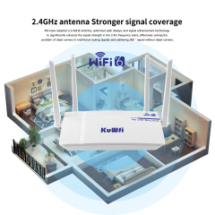 KuWFi Type C power wifi 6 router wifi port forwarding 4g lte wireless router