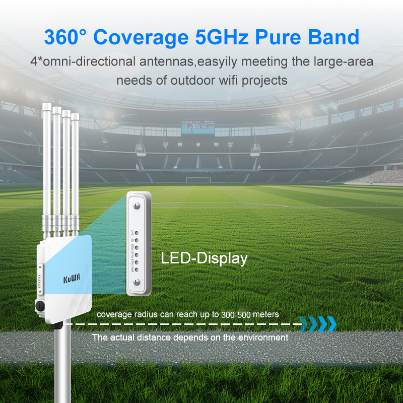 KuWFi WiFi6 3000Mbps 500meters 360 Wifi Full Coverage Gigabit Port Outdoor Access Point for School Use