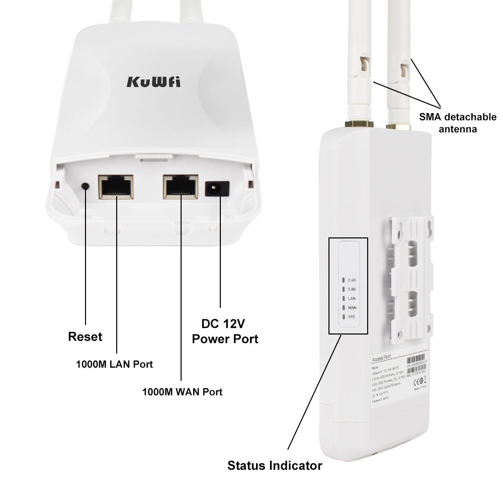 KuWFi 1200Mbps dual band seamless roaming gigabit RJ45 Port IP65 Outdoor waterproof wireless Access Point