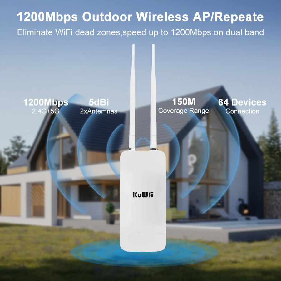 KuWFi 1200Mbps 2.4G&5.8G AP Repeater Mode 100Mbps RJ45 Outdoor Access Point with SMA Antenna