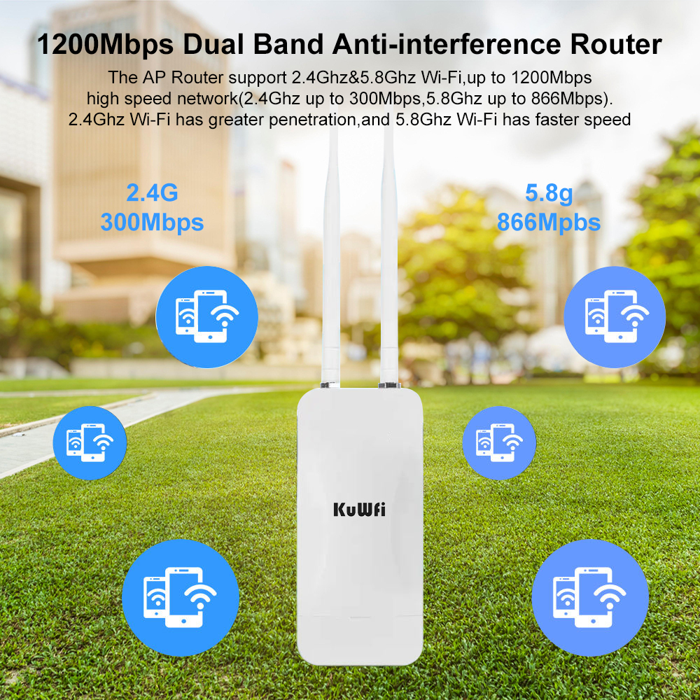 KuWFi 1200Mbps 2.4G&5.8G AP Repeater Mode 100Mbps RJ45 Outdoor Access Point with SMA Antenna