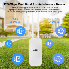 KuWFi 1200Mbps 2.4G&5.8G AP Repeater Mode 100Mbps RJ45 Outdoor Access Point with SMA Antenna