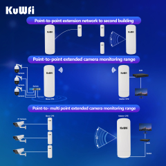 KuWFi Wireless Bridge 5-8KM 5.8G Point to Point Outdoor CPE Cloud Management WiFi Bridge for Solar Sites Camera