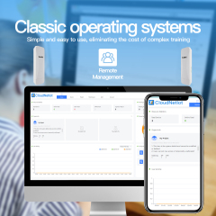 KuWFi Cloud Manage 900mbps 8km PTP PTMP Long Range 18dBi Antenna Outdoor Wifi Bridge for Ip Camera