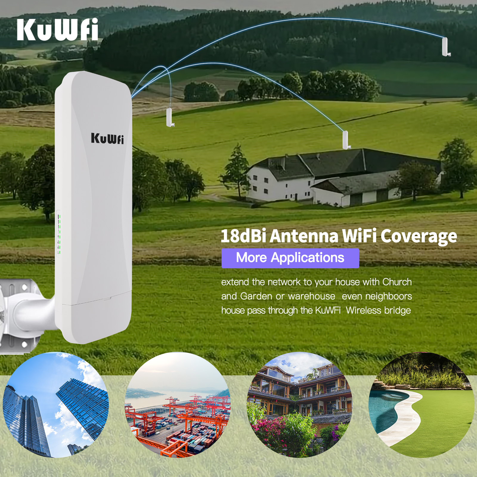 KuWFi Cloud Manage 900mbps 8km PTP PTMP Long Range 18dBi Antenna Outdoor Wifi Bridge for Ip Camera