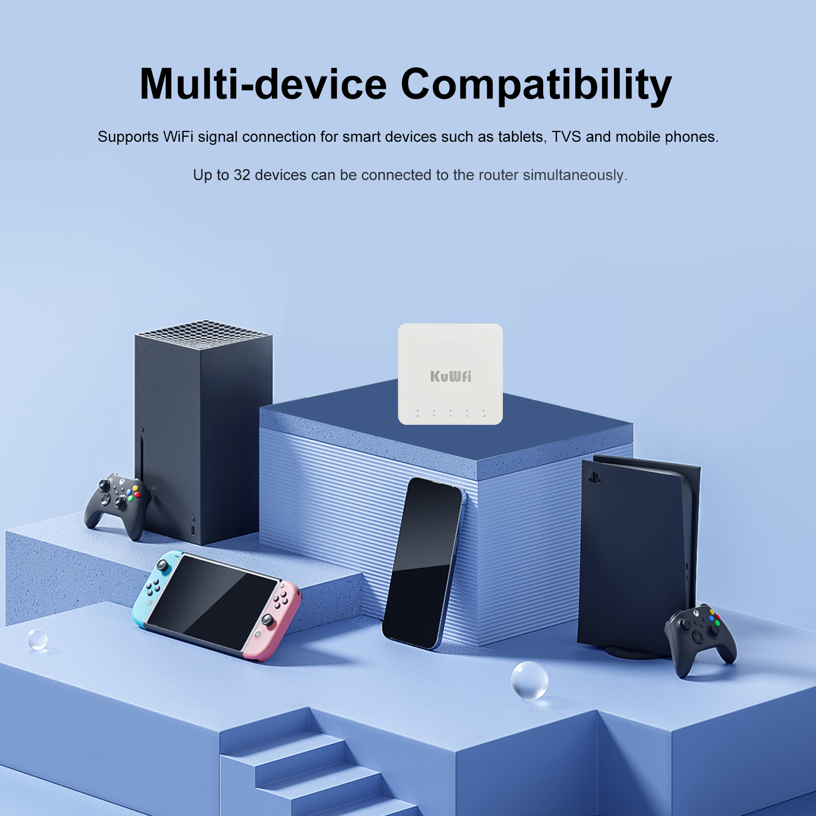 KuWFi 300Mbps 2.4G Hotspot Wi-fi6 32users LAN Port Pocket Mobile 4G+ Wifi Lte Router for RV Park