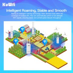 KuWFi WiFi7 3600Mbps Solar Powered 2.5G Port Community wifi 48V POE waterproof Outdoor Access Point