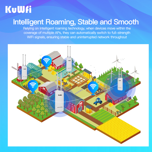 KuWFi WiFi7 3600Mbps Solar Powered 2.5G Port Community wifi 48V POE waterproof Outdoor Access Point