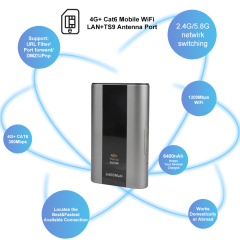 KuWFi Flashlight+LAN Port+TS9 Antenna Cat6 6400mAh Battery Portable Outdoor 4G+ wifi Router with Sim Card Slot