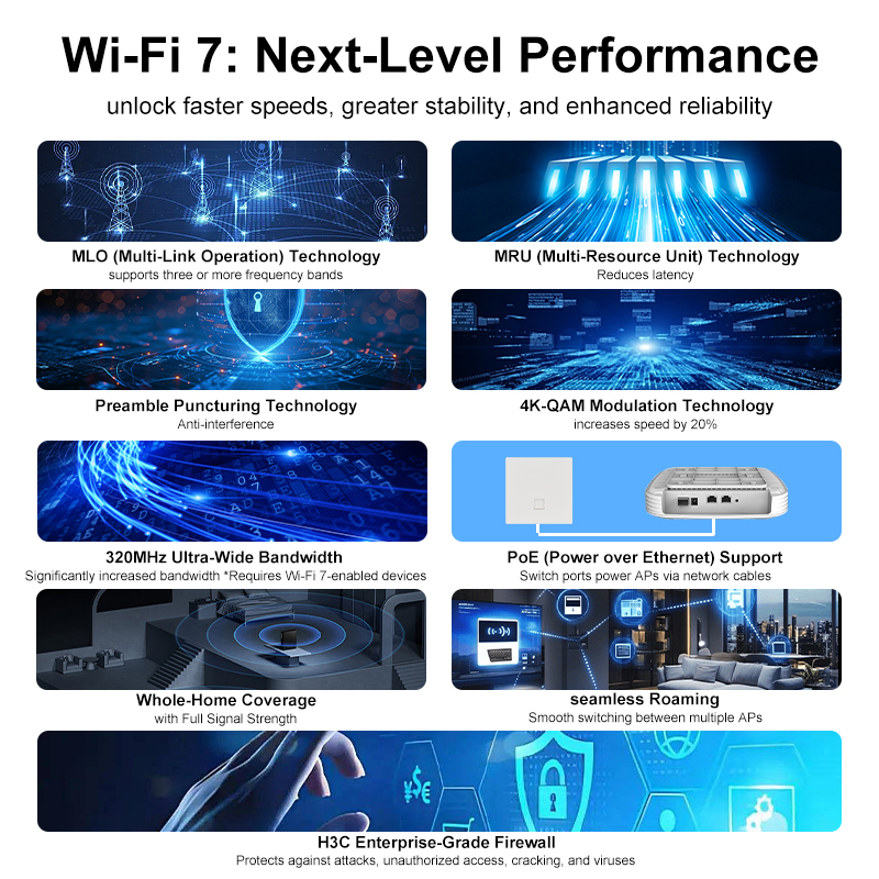 KuWFi WiFi7 AP 9Gbps Tri-band Gigabit Port 48V POE indoor Ceiling Access Point for for Office