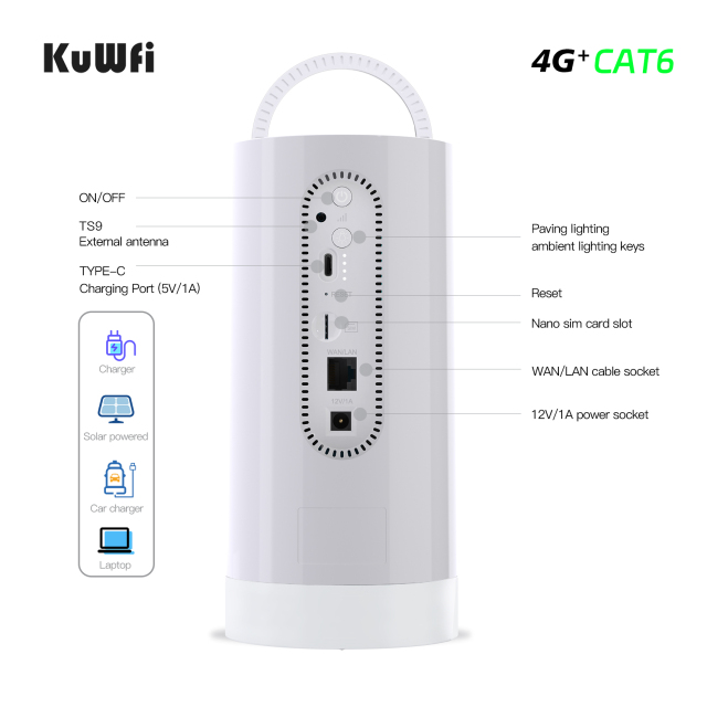 10000mAh Solar Power Bank KuWFi 1200Mbps 4G+ Cat6 Router Color Camping Light IMEI 4G WiFi Router for Camping