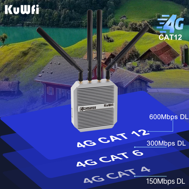 KuWFi 2.4G&5.8GHz 1800Mbps Gigabit Port Cat12 Speed  4g+ Outdoor IP67 4G Sim Card Router