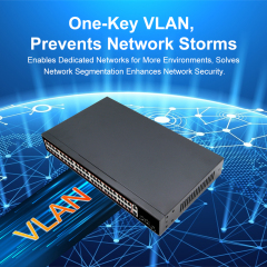 KuWFi 48 Port Poe104Gbps VLAN High Density Full Gigabit Industrial-Grade Lightning Uplink SFP 48v Poe Switch