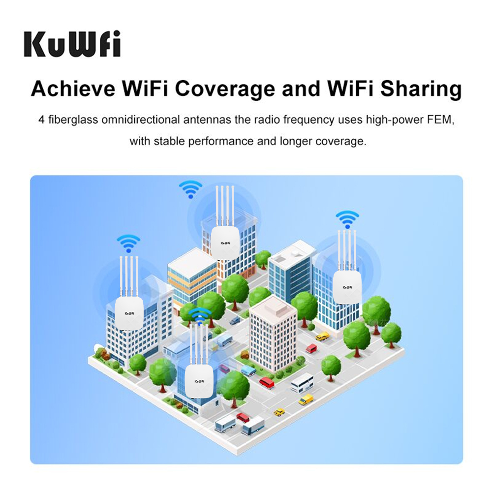 KuWFi AX5400 Dual Band Industrial AP 360° Wifi6 Repeater GE IP67 Long Range Outdoor Wifi Access Point