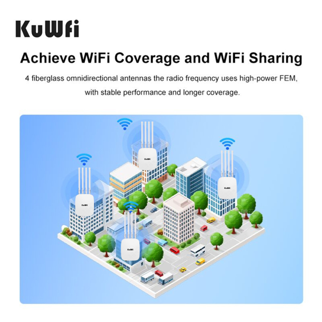 KuWFi AX5400 Dual Band Industrial AP 360° Wifi6 Repeater GE IP67 Long Range Outdoor Wifi Access Point