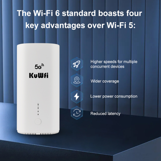 KuWFi 3000Mbps dual band VPN Office Home Lock Band indoor 5g Wifi6 Lte Wifi Router with 3*1000Mbps Port