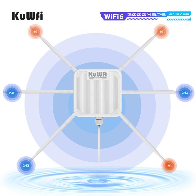 KuWFi High Power PA 3000Mbps Industrial Wifi6 Remote Management Mesh Repeater Long Range IP67 Outdoor Access Point