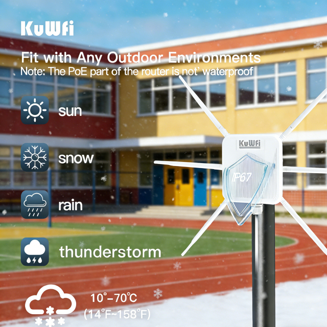 KuWFi High Power PA 3000Mbps Industrial Wifi6 Remote Management Mesh Repeater Long Range IP67 Outdoor Access Point