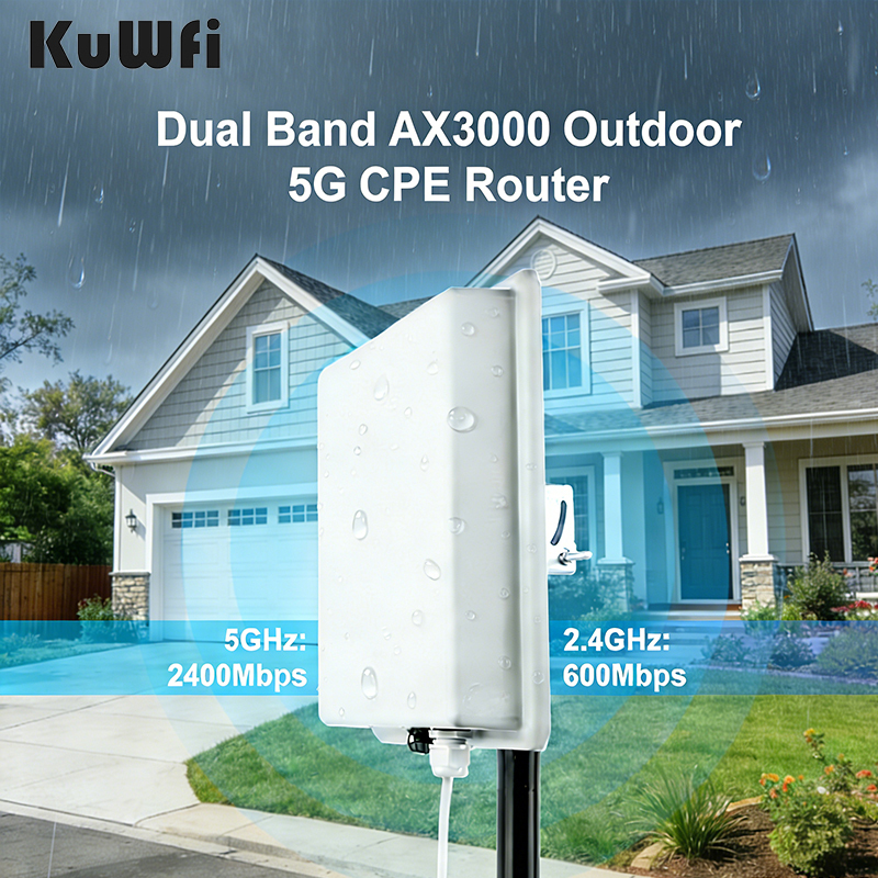KuWFi 5g NSA SA OpenVPN TR069 Service 2.5GE Port Solar ODU 5g Network CPE SIM Card Router