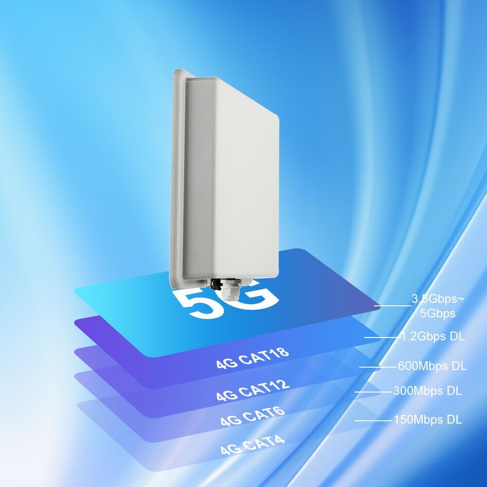 KuWFi 5g NSA SA OpenVPN TR069 Service 2.5GE Port Solar ODU 5g Network CPE SIM Card Router
