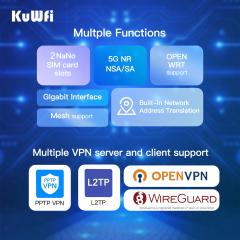 KuWFi Global Band NR SA NSA L2TP OpenVPN Industrial Gigabit Port 5g Cpe Router with Dual Sim Card Slot