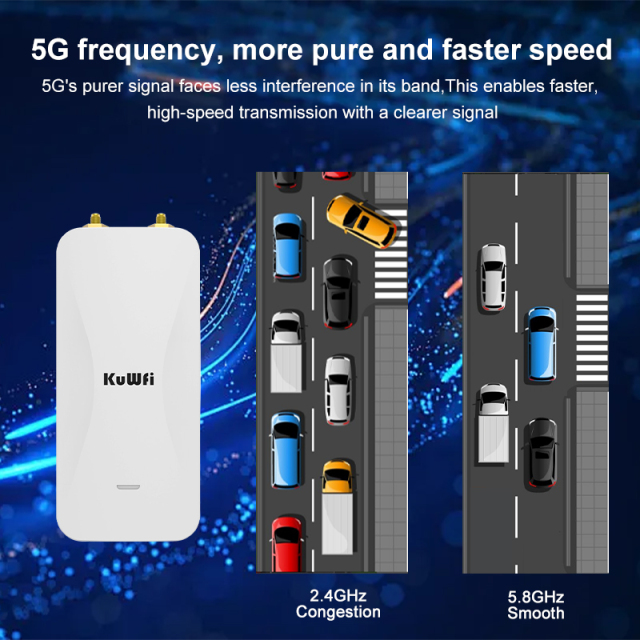 KuWFi 17dBi 90° Direction Antenna One-click Pairing Waterproof Base Station 5KM Wireless CPE Bridge