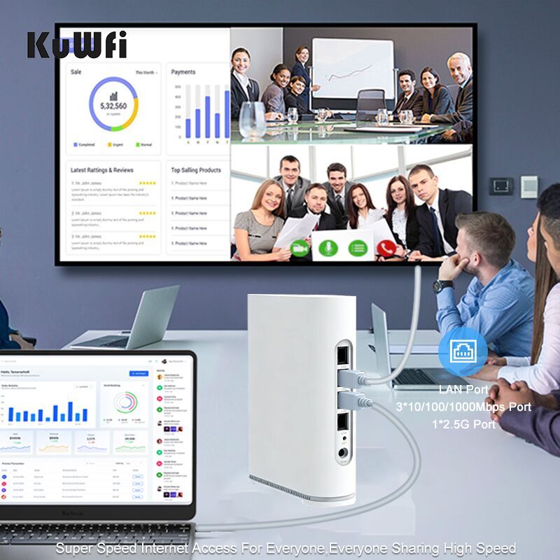 KuWFi Ax3000 Wifi6 2 Sim Card VPN P2TP Dual Band NFC Function 5g Sim Router with 2.5G Port