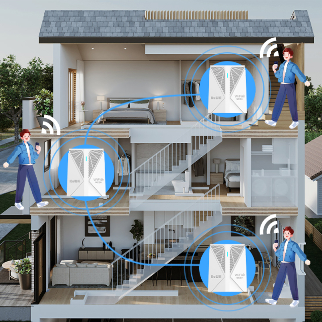 KuWFi Mesh wifi System AX3000 Dual Band Gigabit Quad-Core CPU Android App Control Wi-Fi 6 Router