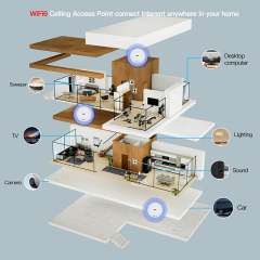 KuWFi Indoor WiFi 6 Access Point Ceiling Mount Dual Band Gigabit Port 1500Mbps AP