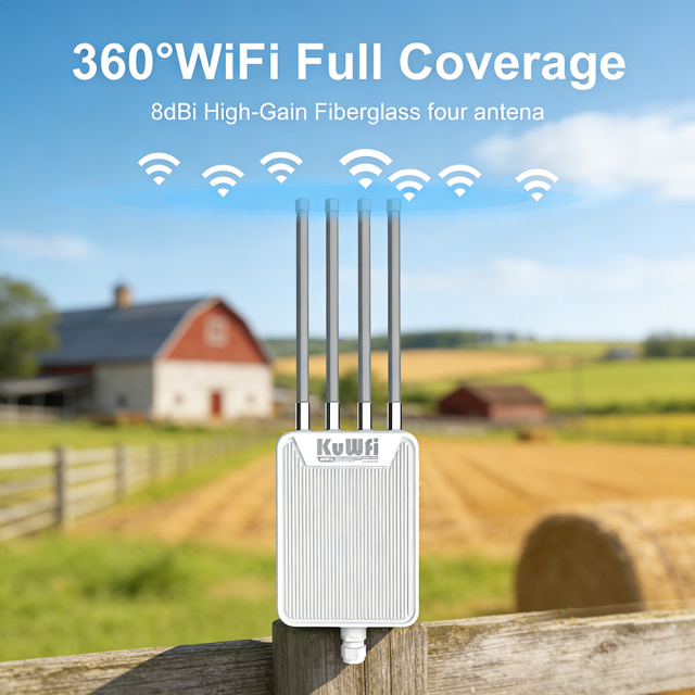 KuWFi Wifi ap Wifi6 Ax3000 Extend Long-Range Coverage 256 Users Connectivity Mesh Outdoor Access Point
