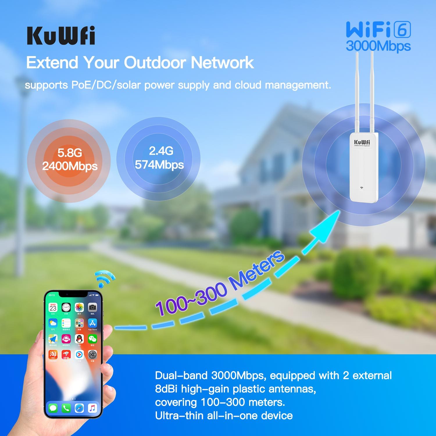 KuWFi 300meters Dual Band AX3000 WiFi6 Wifi Extender Wide-area 48V POE 12V DC Solar IP65 Outdoor Access Point