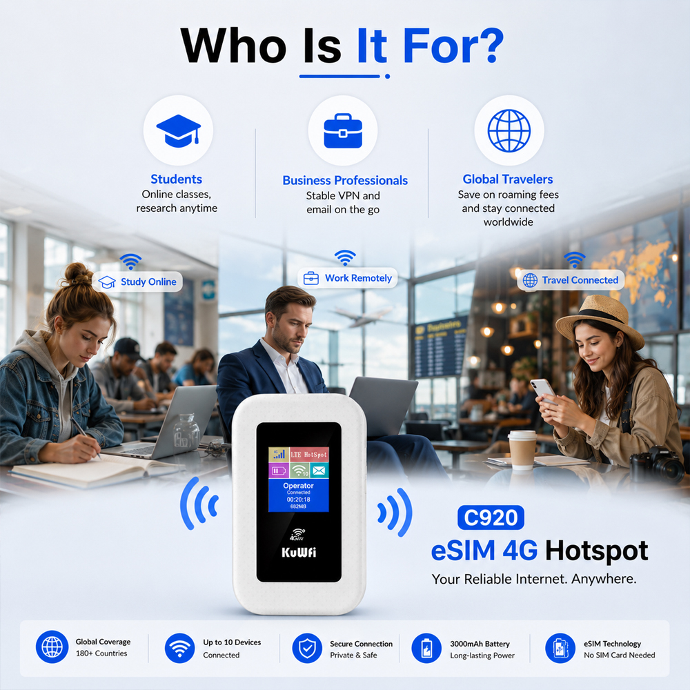KuWFi Global Band Mobile Esim Sim Card Slot Plug and Play Internet Portable 4g Wifi Routers for Study Abroad