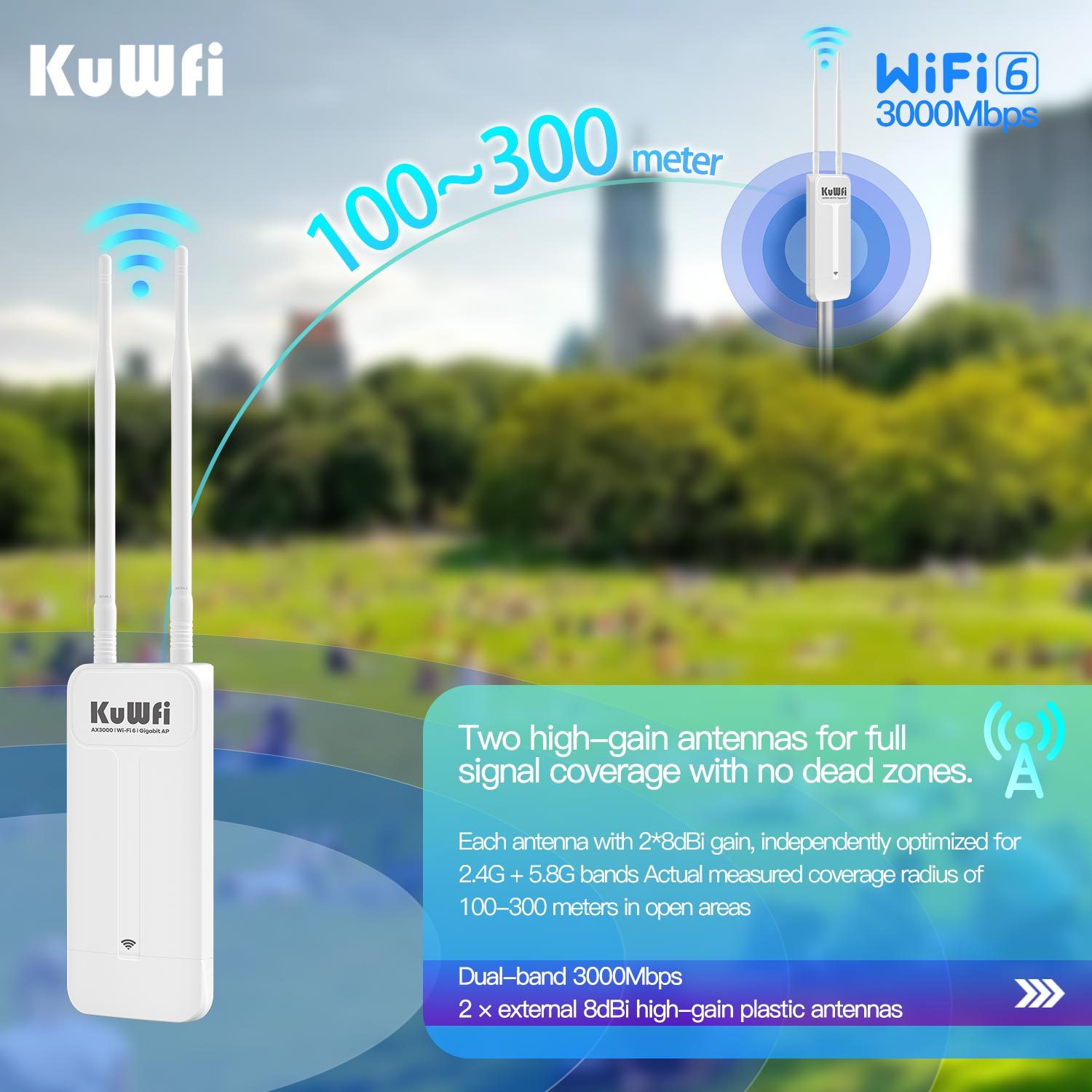 KuWFi 300meters Dual Band AX3000 WiFi6 Wifi Extender Wide-area 48V POE 12V DC Solar IP65 Outdoor Access Point