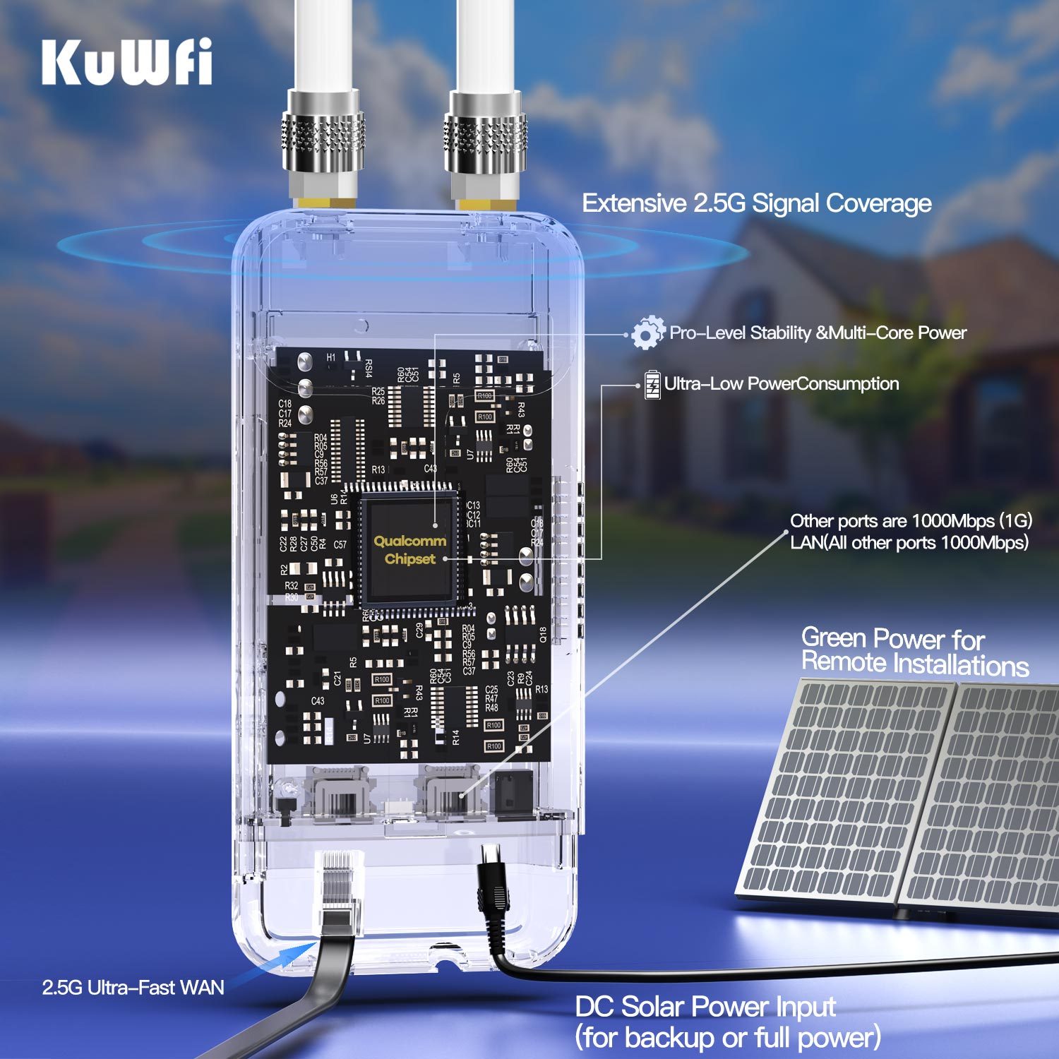 KuWFi WiFi7 3600Mbps Dual Band 128users 2.5G PoE 400meters IP65 Waterproof Solar Outdoor ap for Campus Wifi