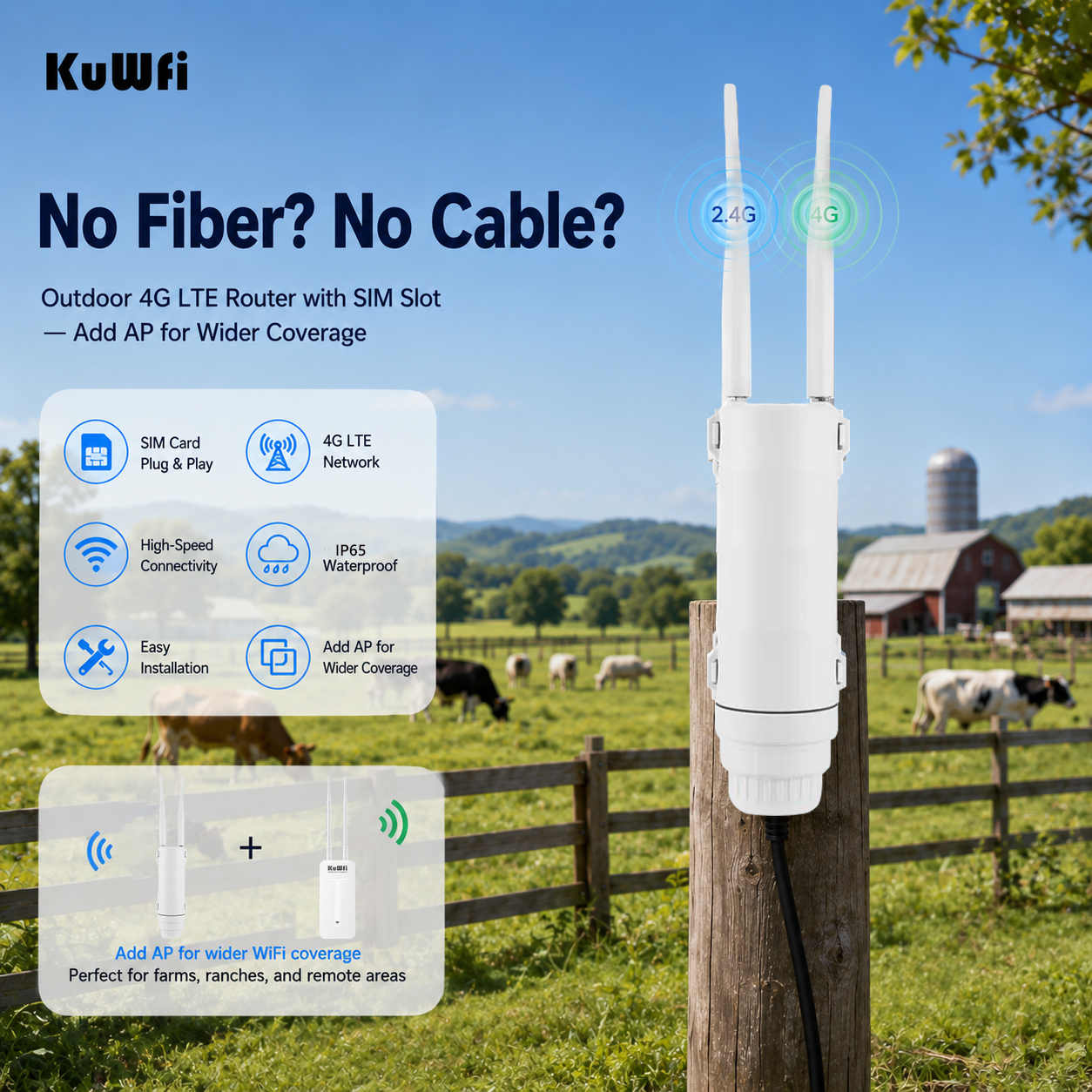 KuWFi outdoor 4g LTE WIFI Router 150Mbps Wireless AP WIFI Extender Long Range