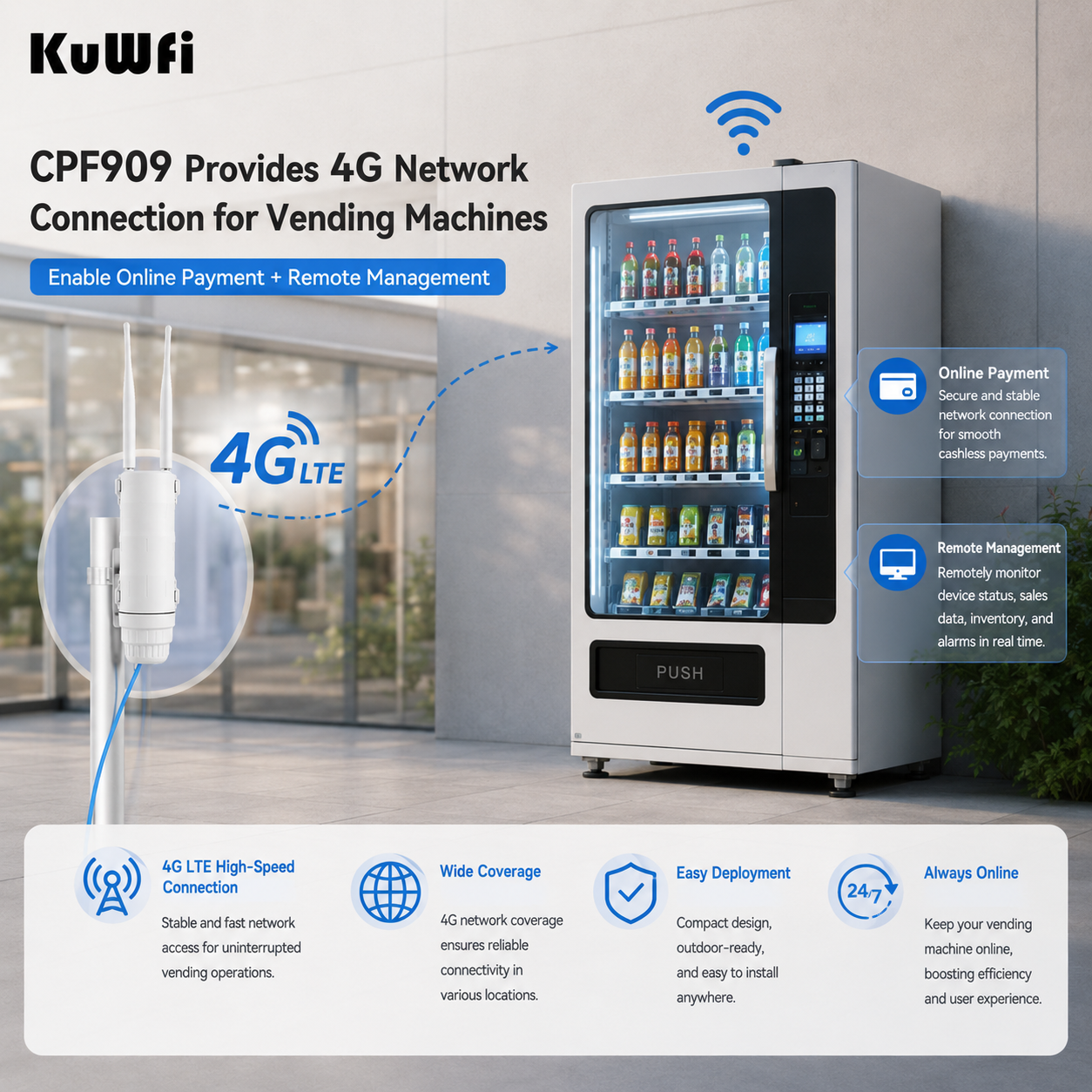 KuWFi outdoor 4g LTE WIFI Router 150Mbps Wireless AP WIFI Extender Long Range