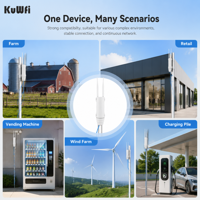 KuWFi outdoor 4g LTE WIFI Router 150Mbps Wireless AP WIFI Extender Long Range