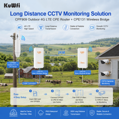 KuWFi outdoor 4g LTE WIFI Router 150Mbps Wireless AP WIFI Extender Long Range