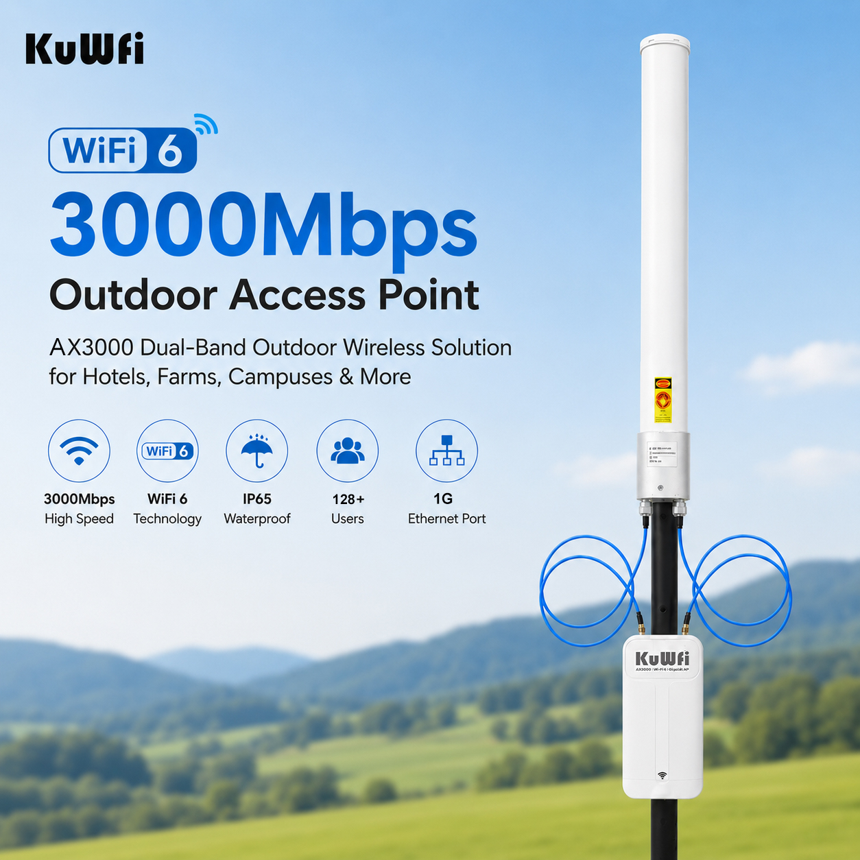 KuWFi AX3000 WiFi6 IP65 Level 4KV Surge 500meter Gigabit Long Range 360° Outdoor Access Point for Campus Wifi