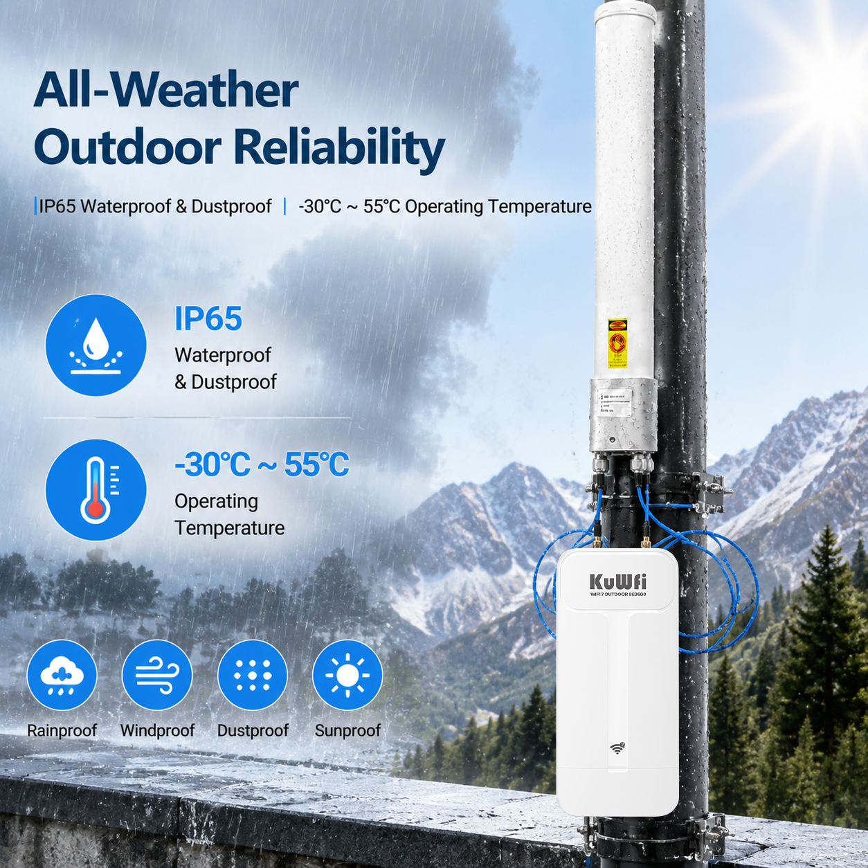 KuWFi WiFi7 Dual Band 800meters Wi-fi Zone 2.5G Port 12V DC Industrial Waterproof Outdoor Access Point for Park Wifi
