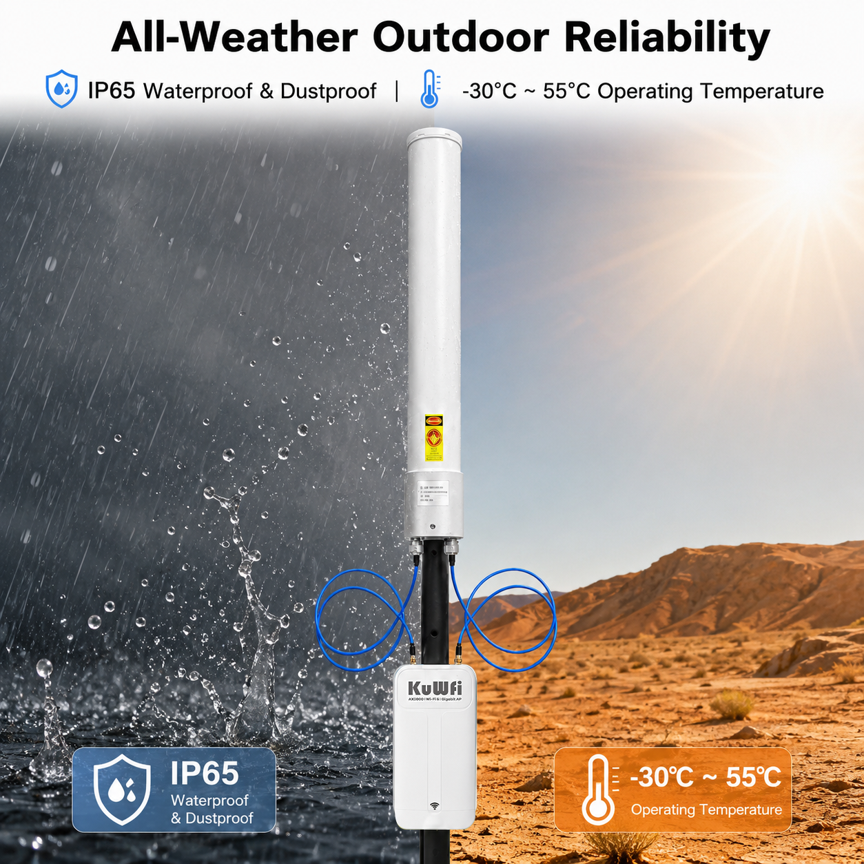KuWFi AX3000 WiFi6 IP65 Level 4KV Surge 500meter Gigabit Long Range 360° Outdoor Access Point for Campus Wifi